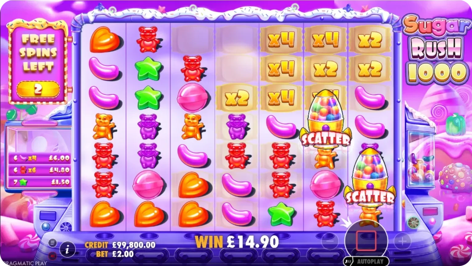 Sugar Rush multiplier spots med 2x och 4x